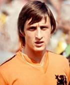 Johan Cruyff - Player profile